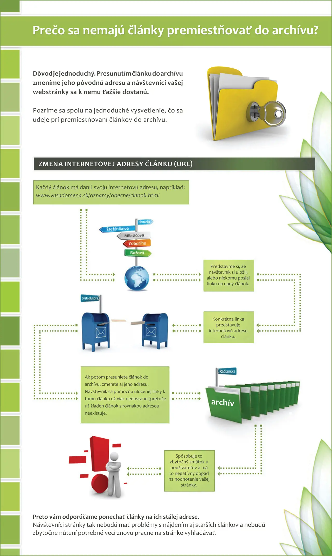 alejtech-infografika-archiv