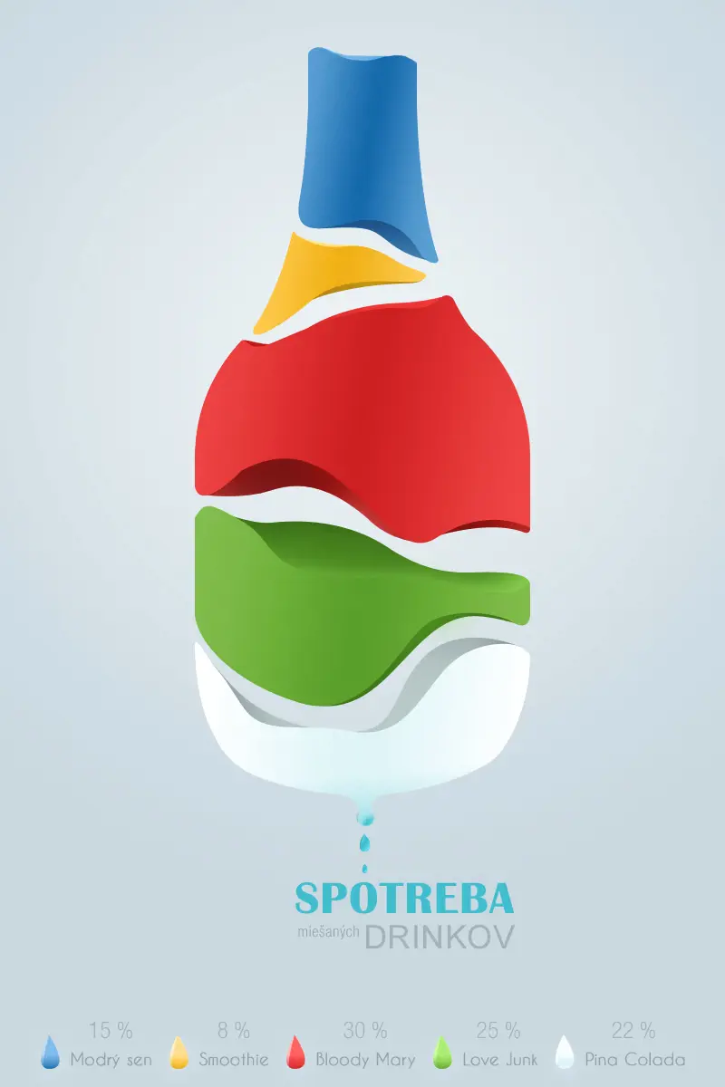 bottle-infographics